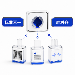 标准不一，语义难对齐：多源异构数据难以对齐